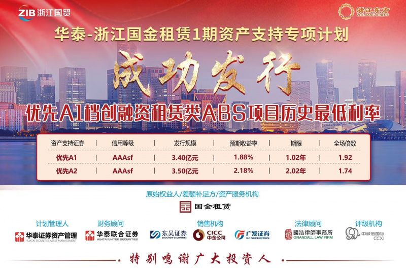 創(chuàng)同類產(chǎn)品歷史新低！浙江東方旗下國金租賃ABS成功發(fā)行.jpg