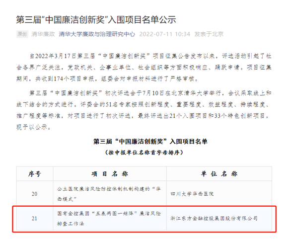 喜訊！浙江東方榮獲第三屆“中國廉潔創(chuàng)新獎”.jpg
